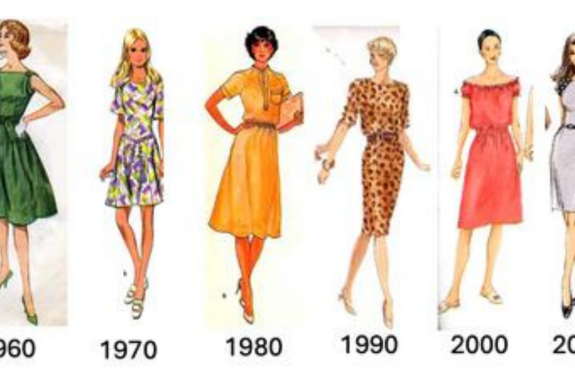 Image showing different fashions trends for women through the decades.