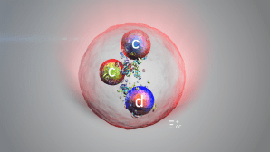 Image of a proton